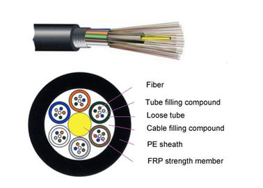 Auto dos núcleos do cabo de fibra ótica 2 - 288 de ADSS tipo exterior multimodo do apoio -